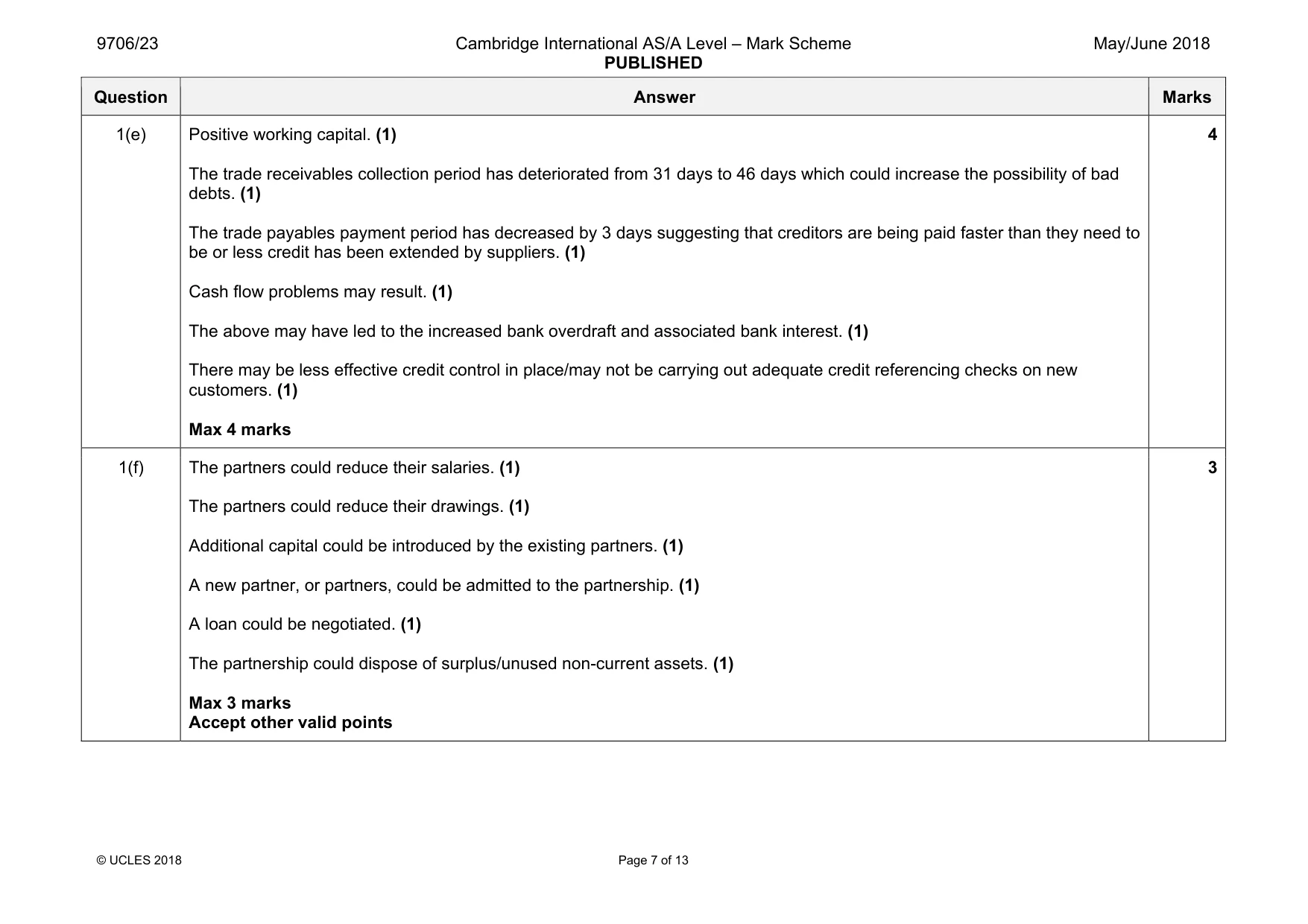 Mark scheme, page 7 of 13