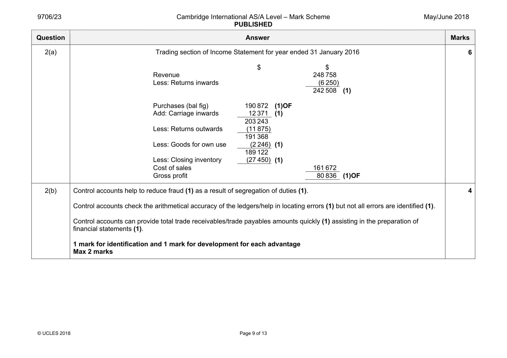 Mark scheme, page 9 of 13