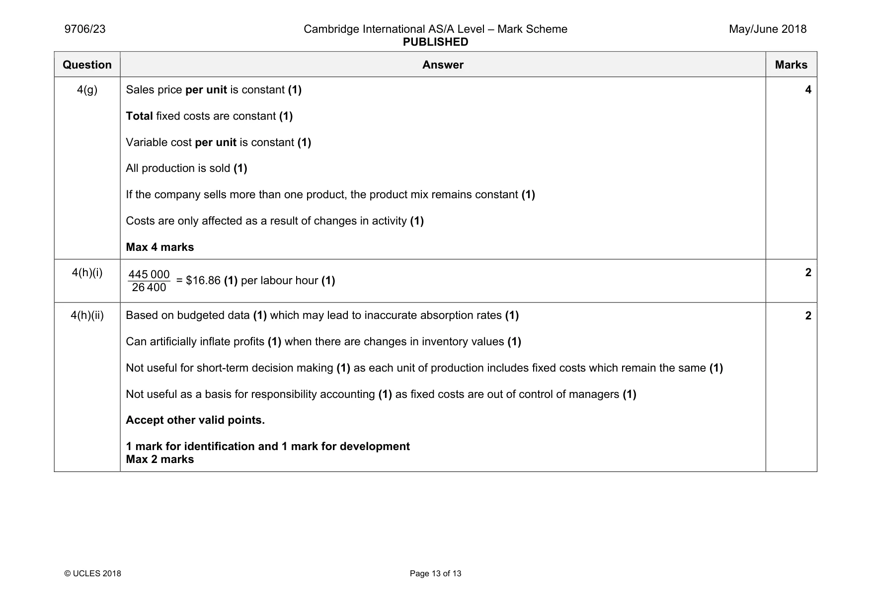 Mark scheme, page 13 of 13
