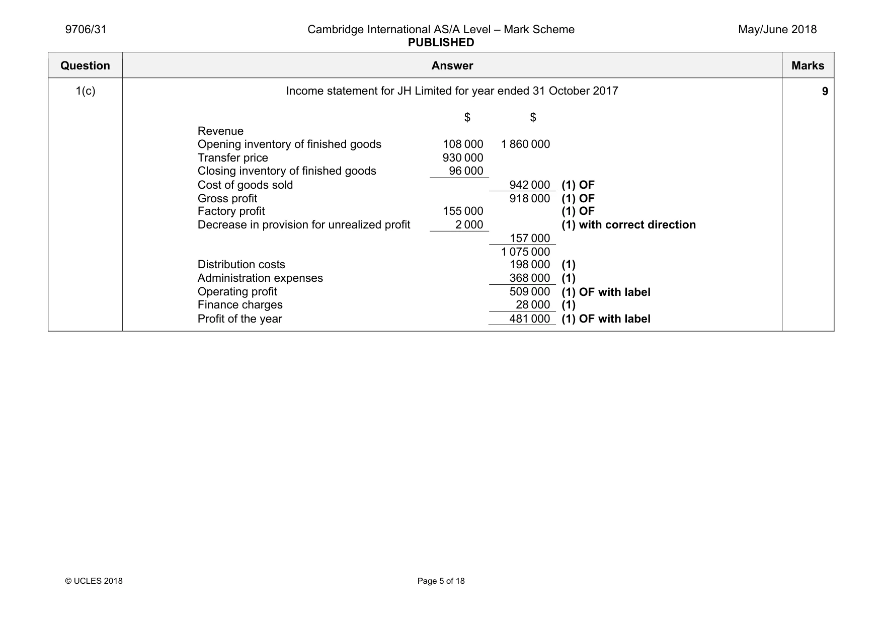 Mark scheme, page 5 of 18