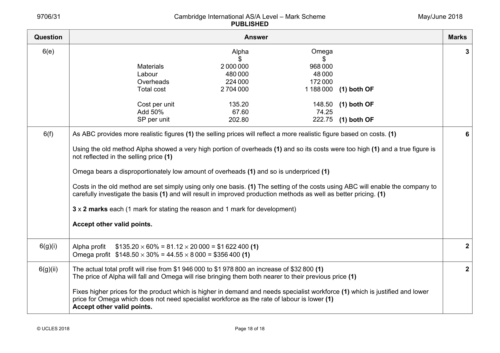 Mark scheme, page 18 of 18