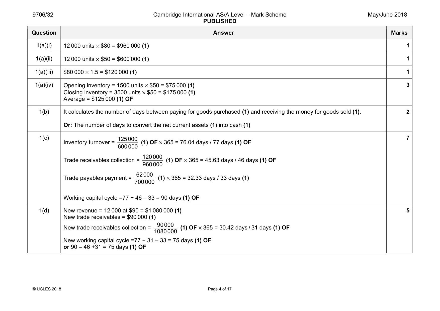 Mark scheme, page 4 of 17