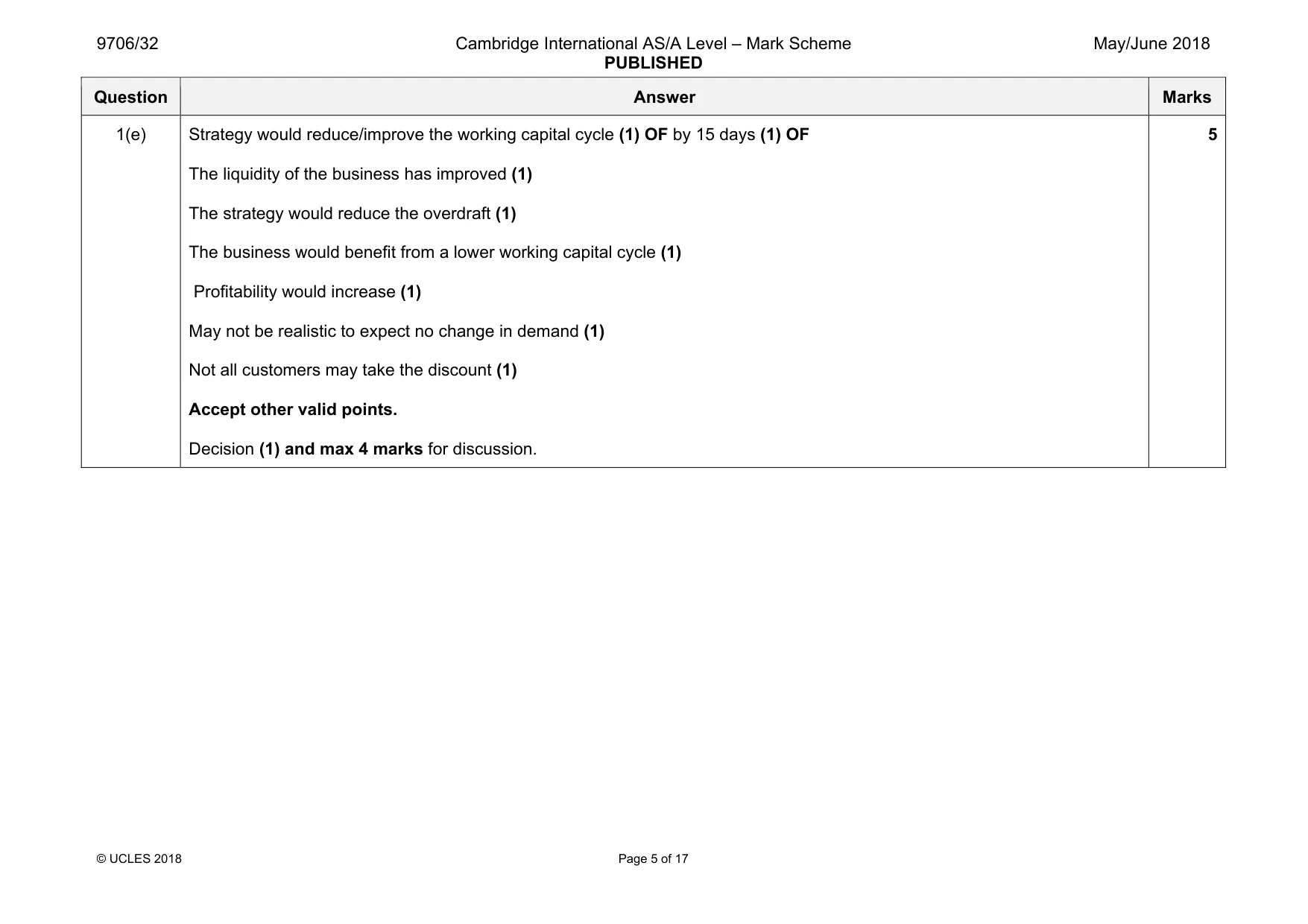 Mark scheme, page 5 of 17