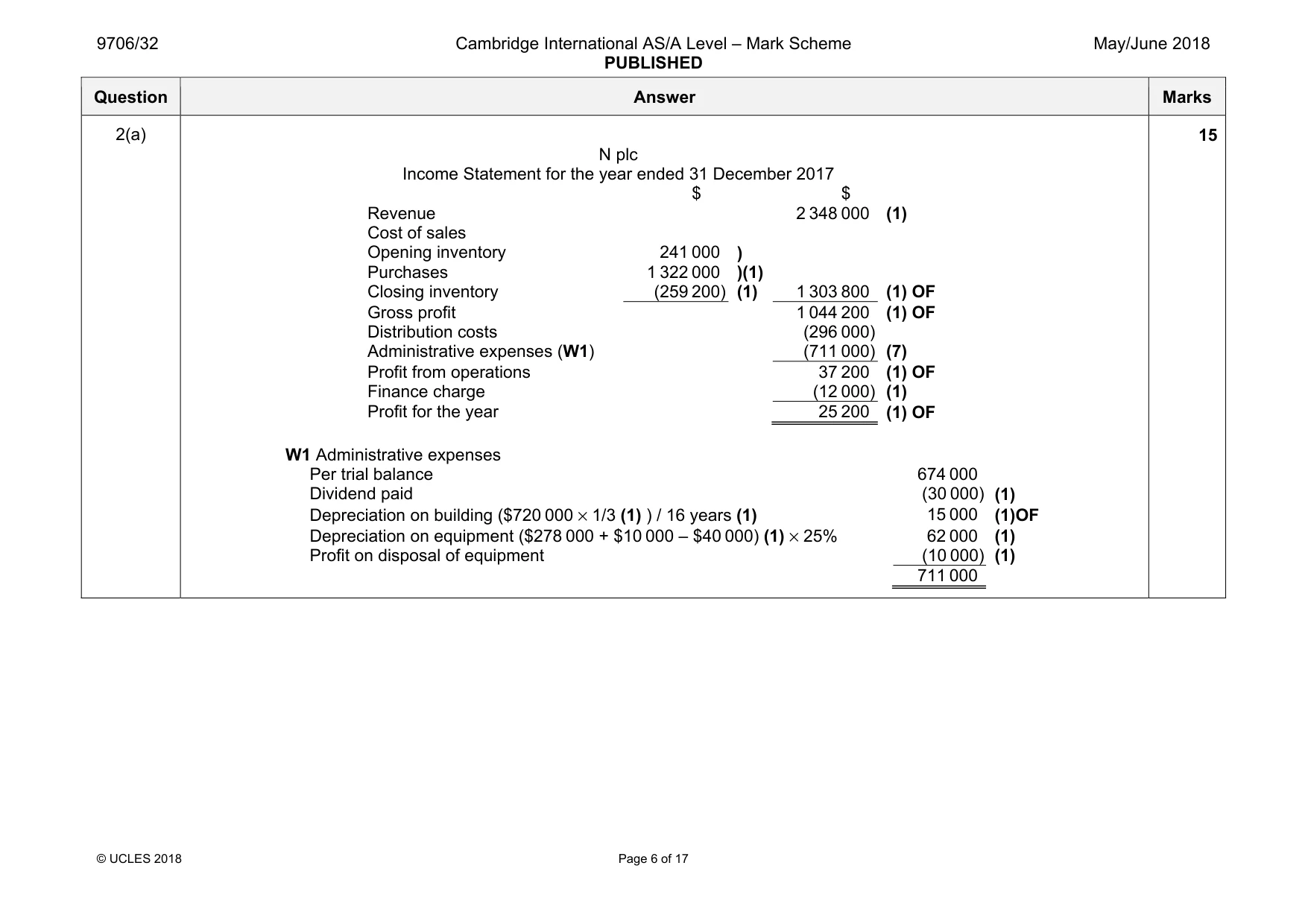 Mark scheme, page 6 of 17