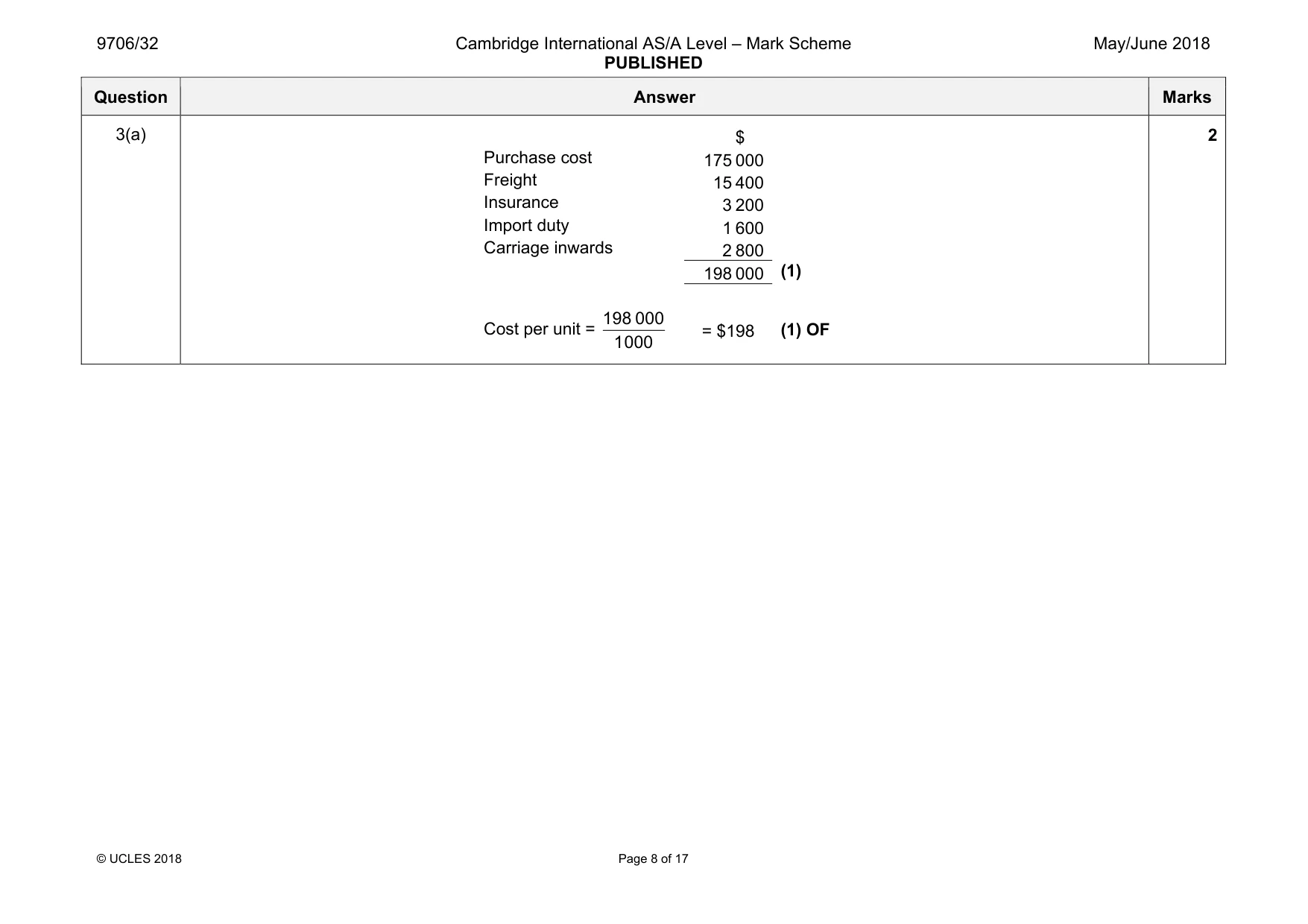 Mark scheme, page 8 of 17
