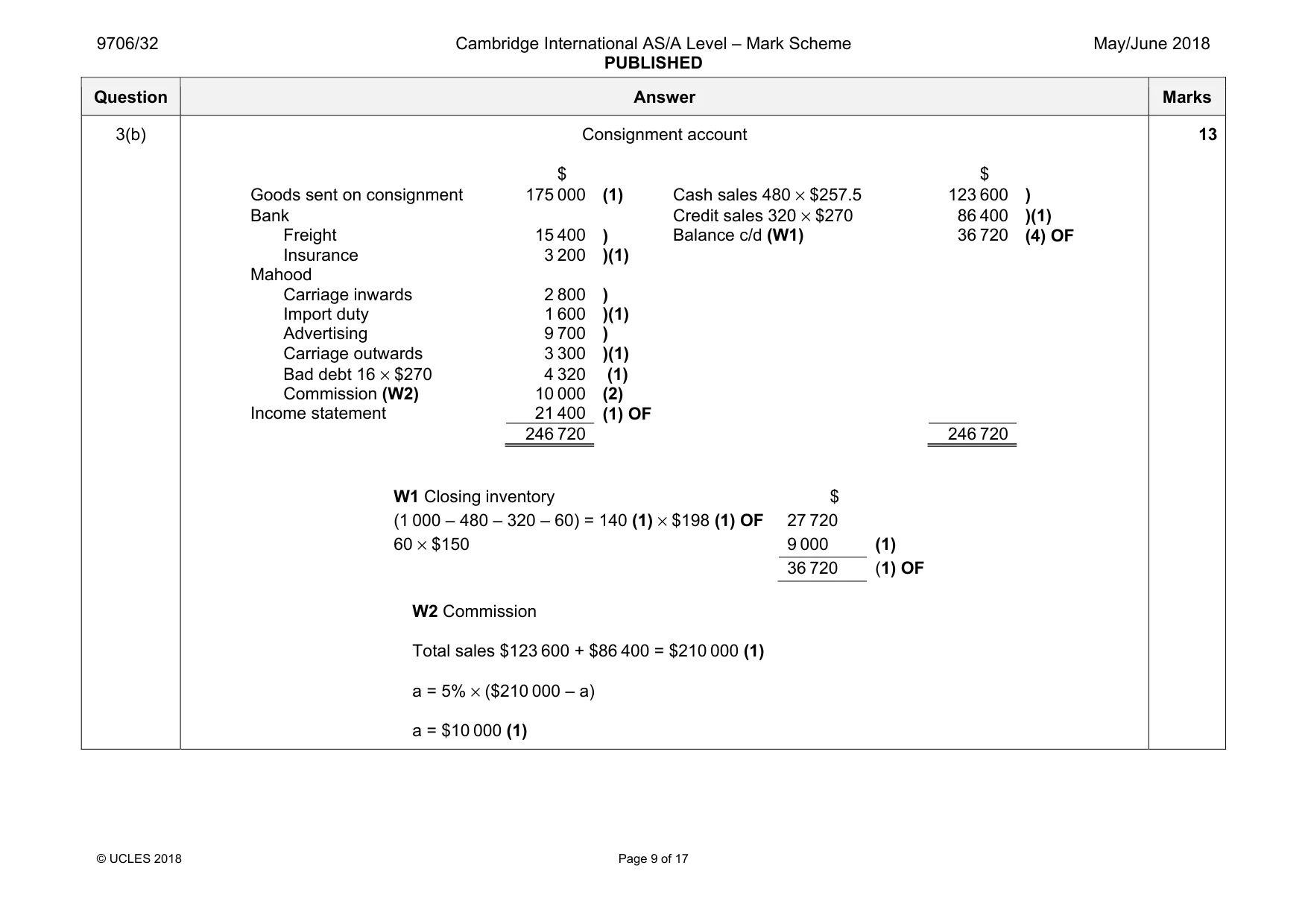 Mark scheme, page 9 of 17