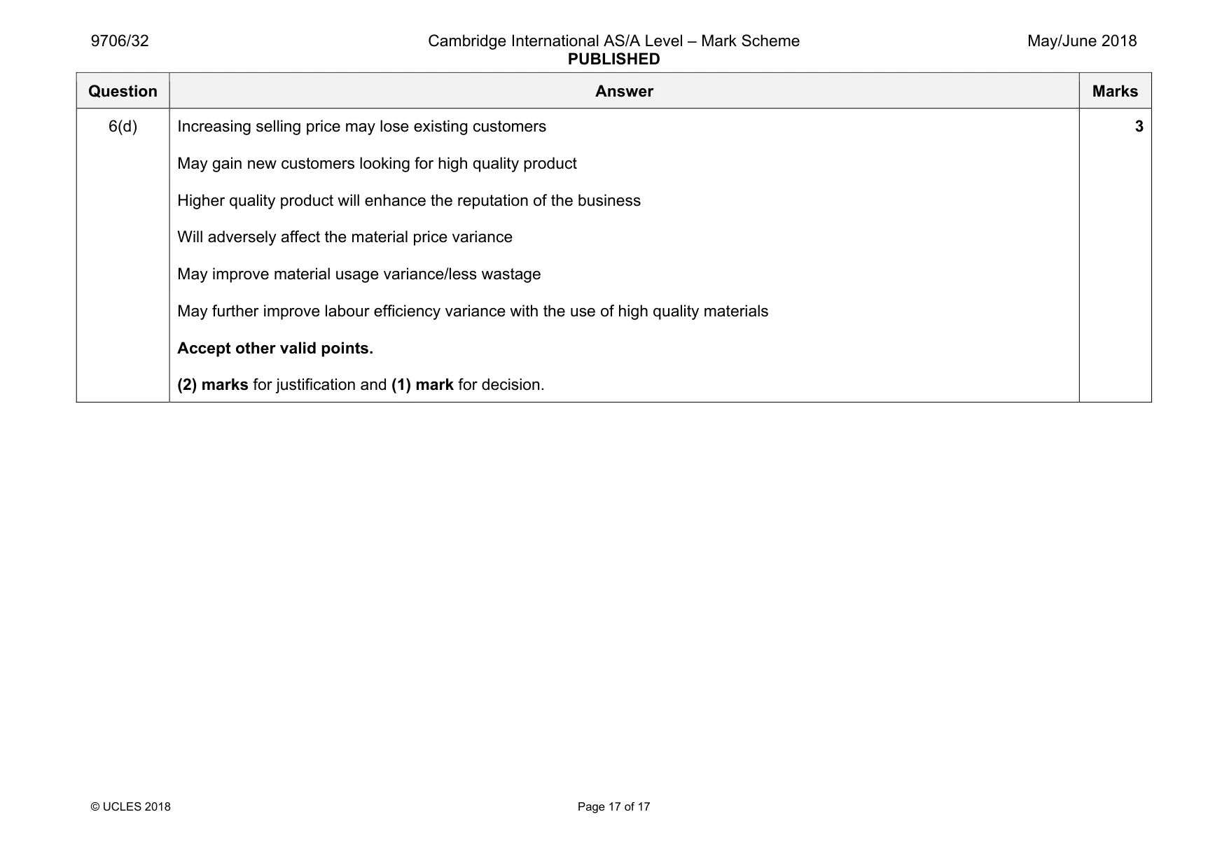Mark scheme, page 17 of 17