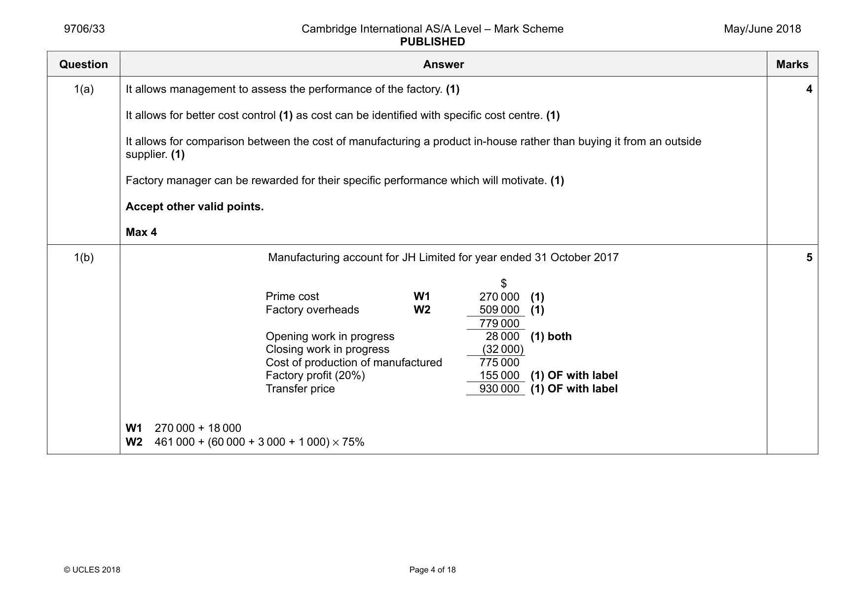 Mark scheme, page 4 of 18