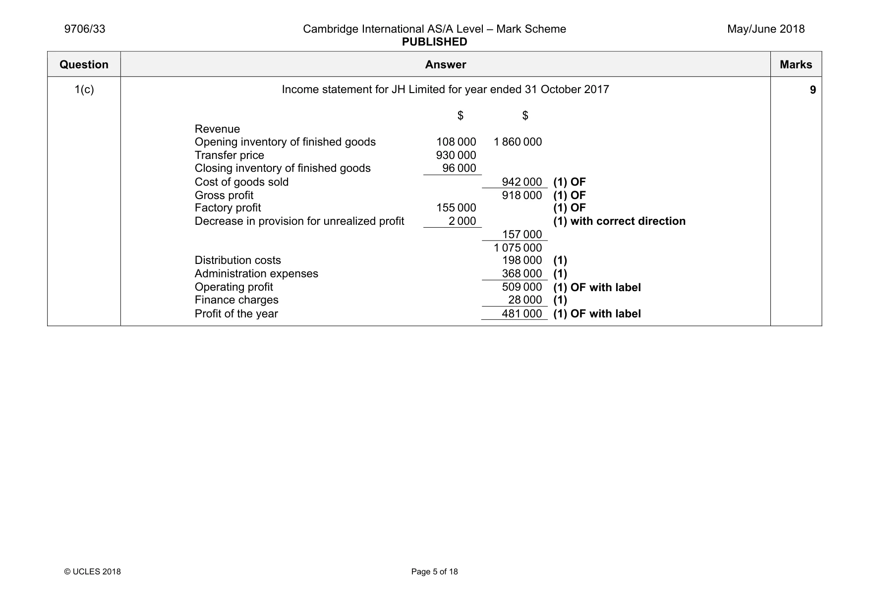 Mark scheme, page 5 of 18