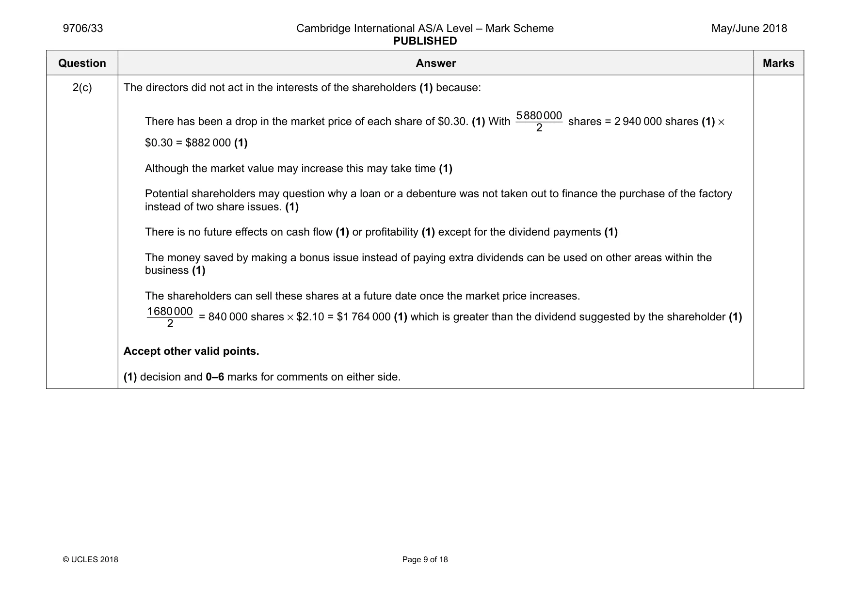 Mark scheme, page 9 of 18