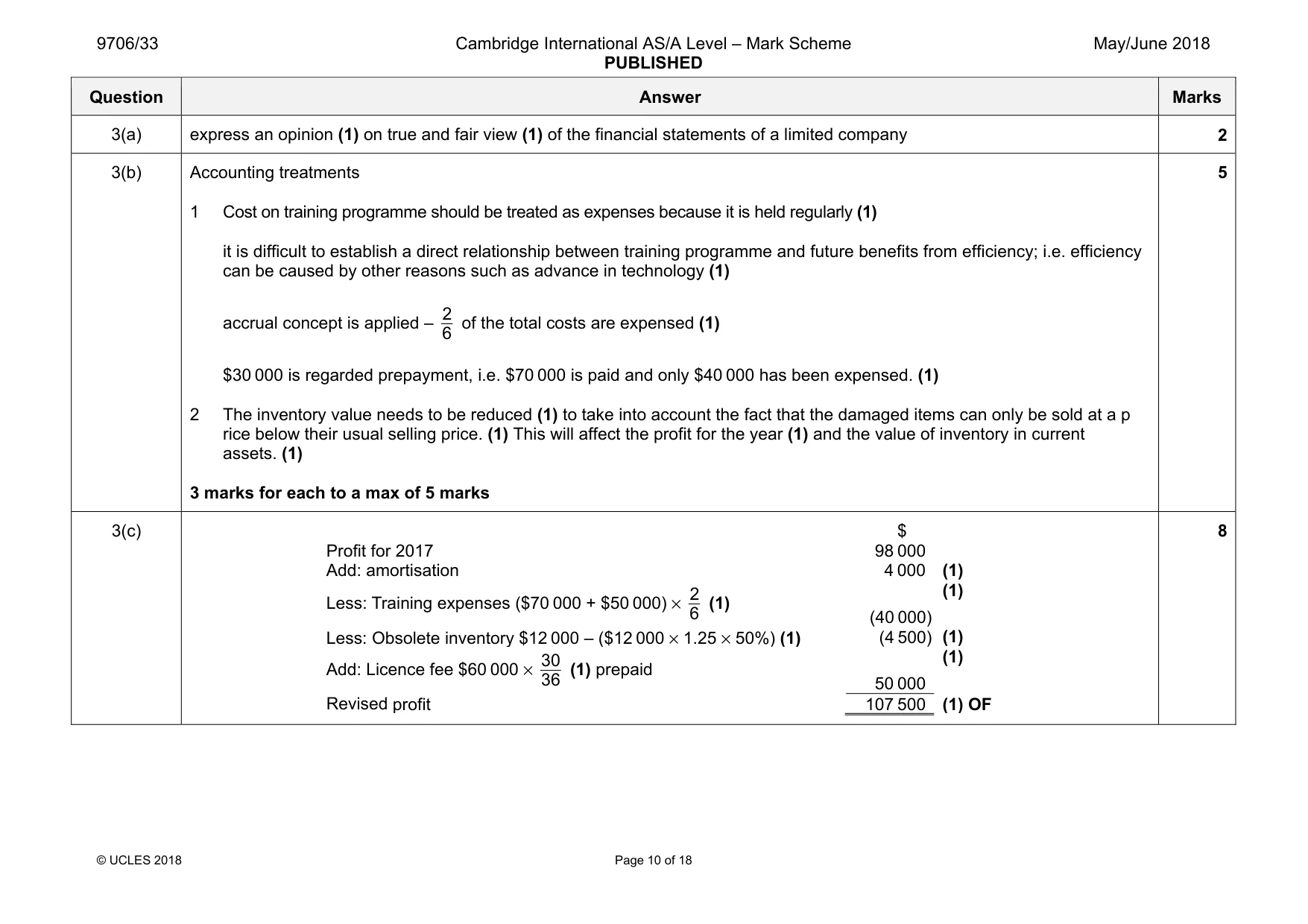 Mark scheme, page 10 of 18