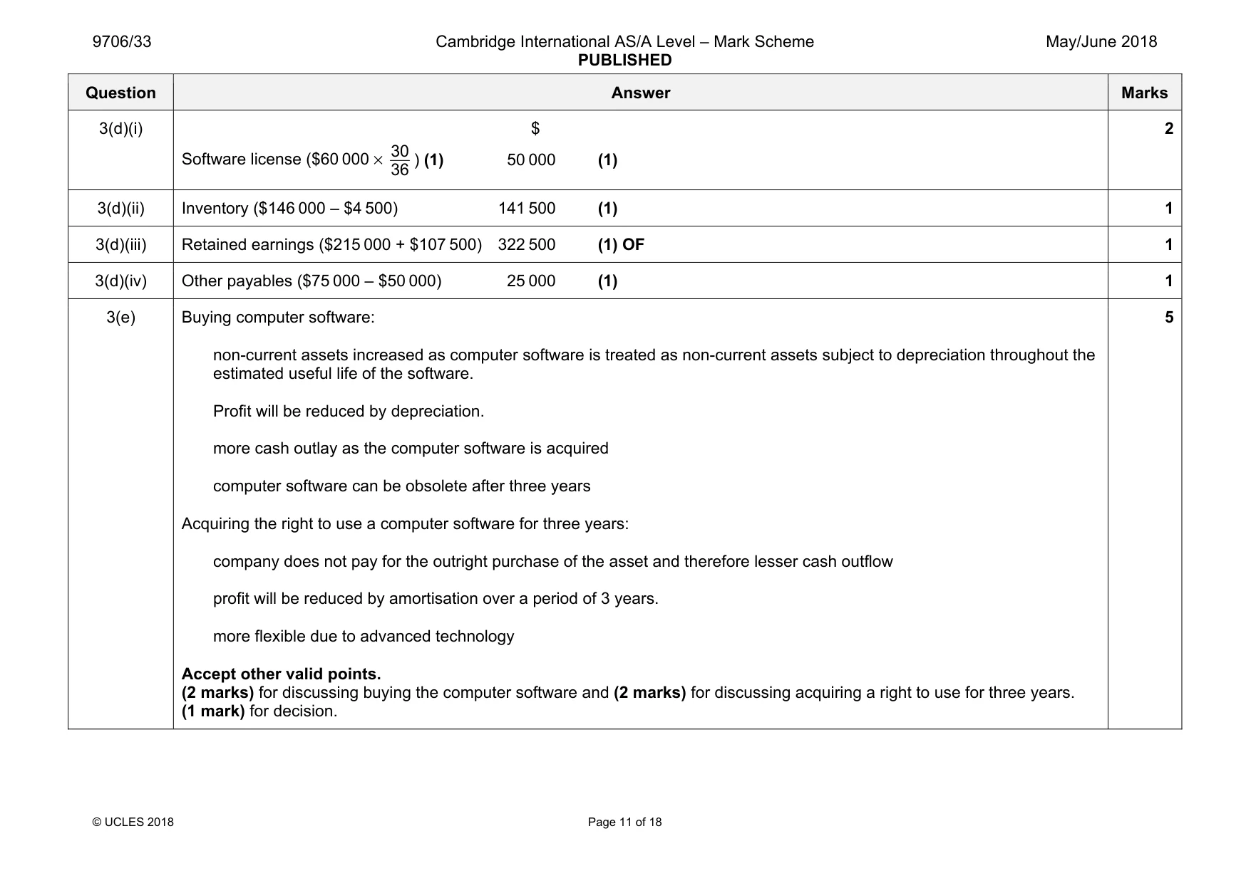 Mark scheme, page 11 of 18