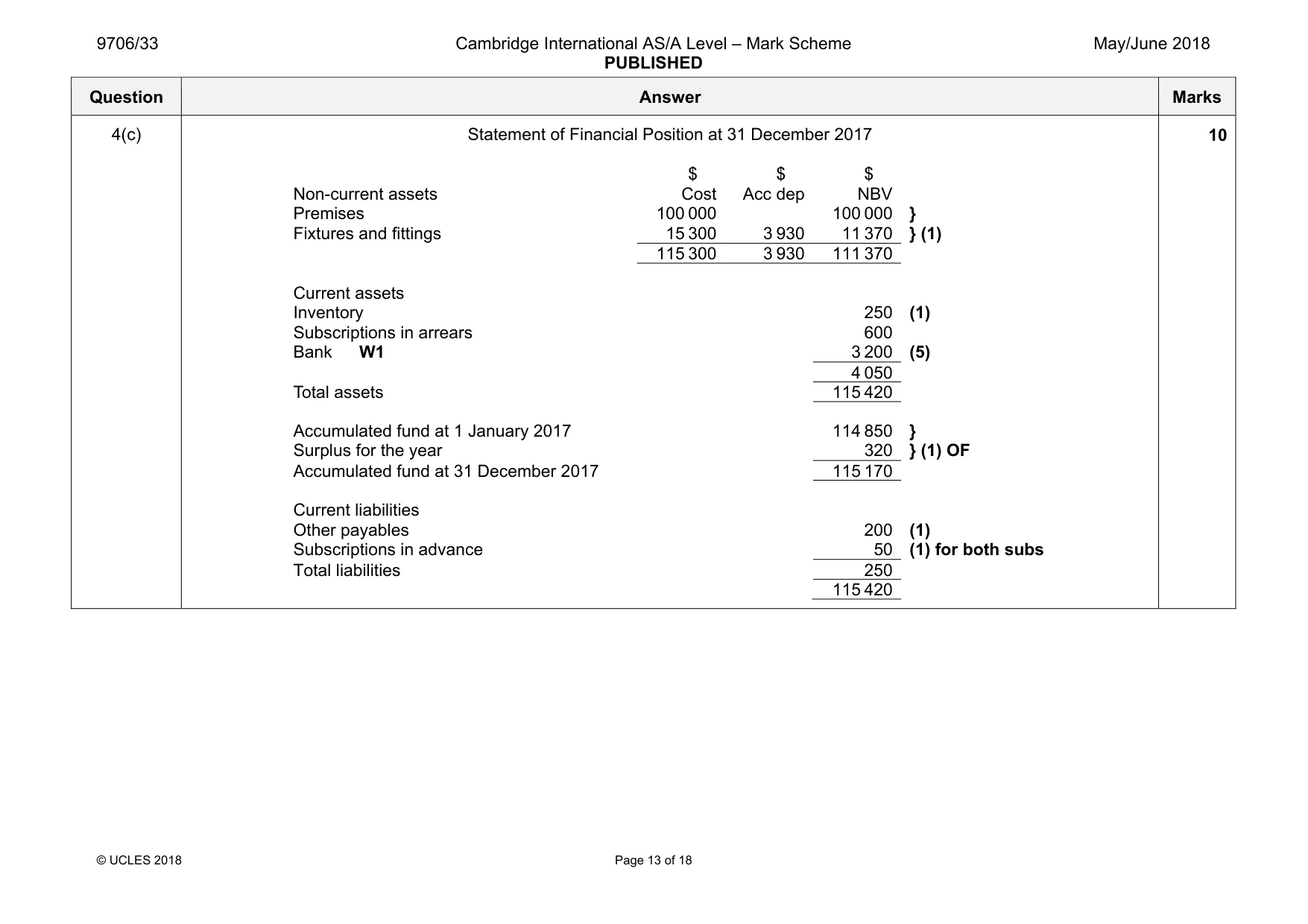 Mark scheme, page 13 of 18