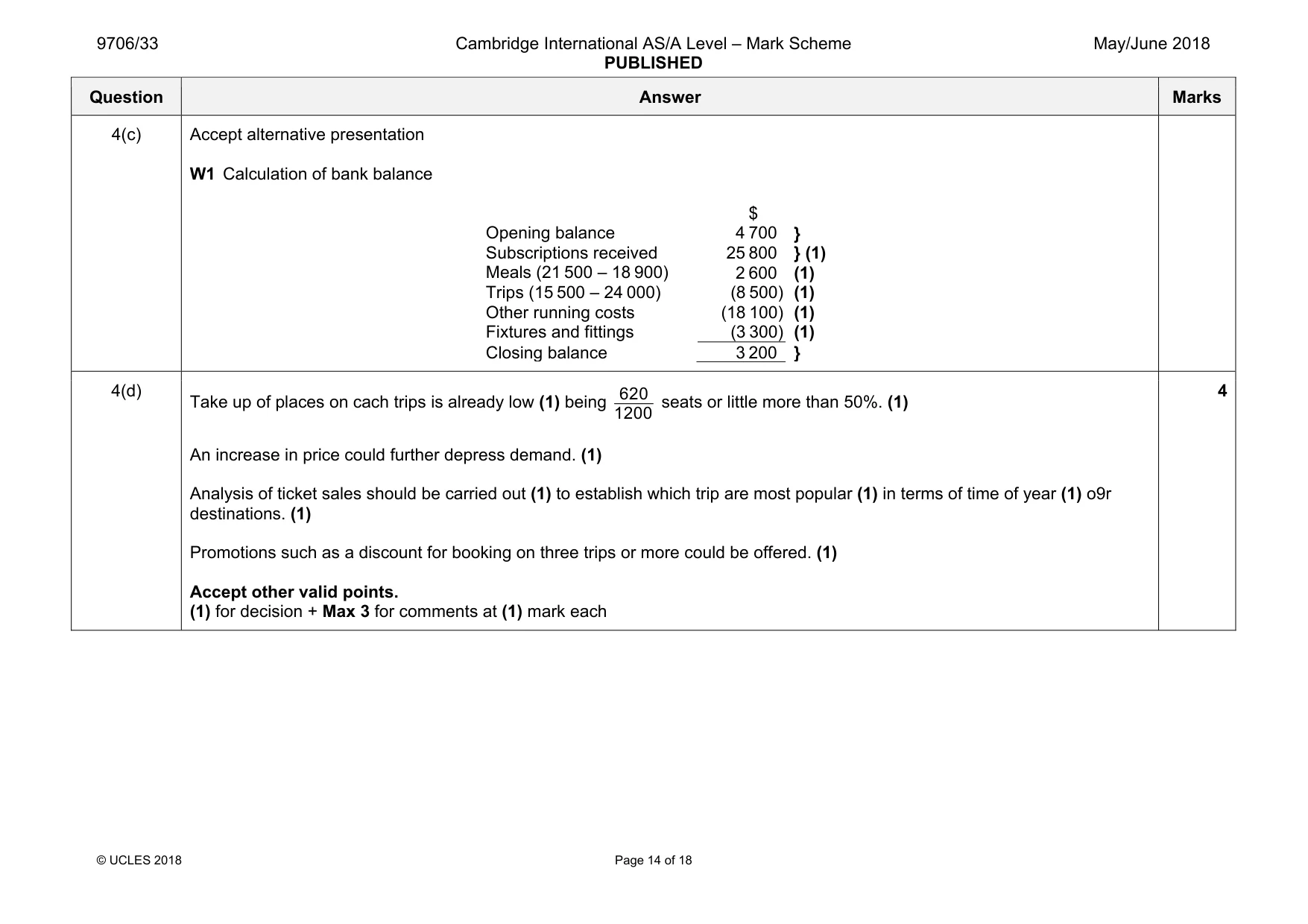 Mark scheme, page 14 of 18