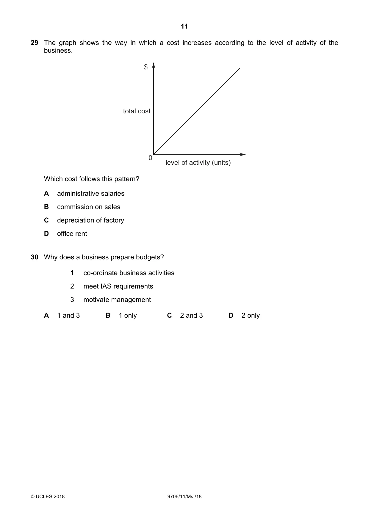 Cambridge A Level Accounting 9706 2018 May/June Paper 1 · Variant 1 question paper, page 11 of 12