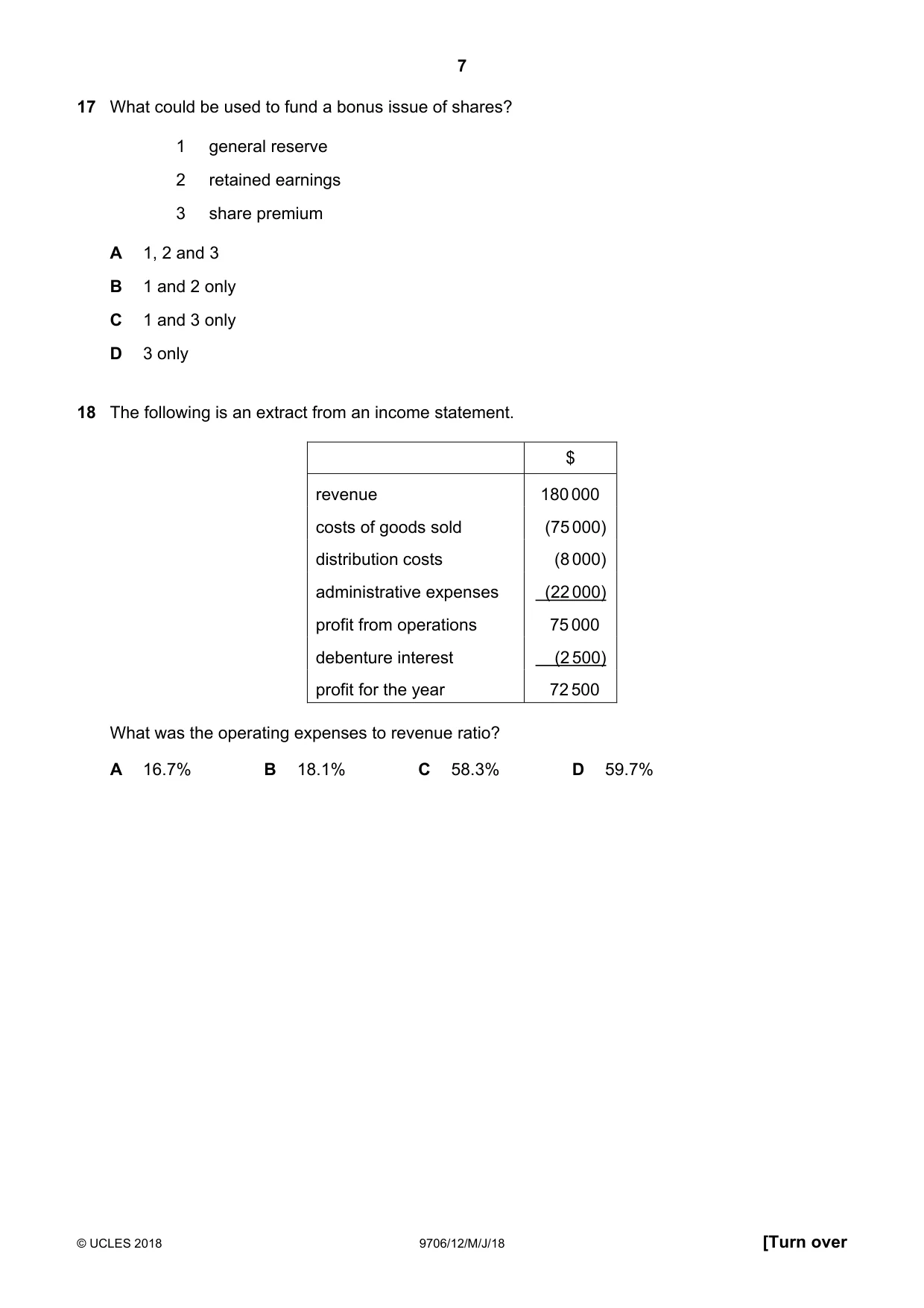 Cambridge A Level Accounting 9706 2018 May/June Paper 1 · Variant 2 question paper, page 7 of 12