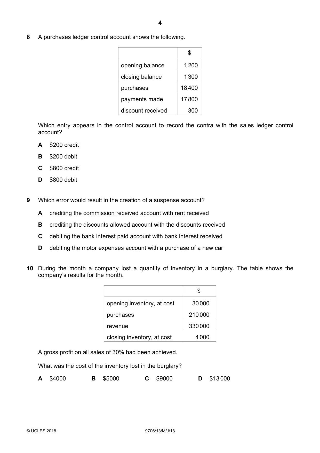Cambridge A Level Accounting 9706 2018 May/June Paper 1 · Variant 3 question paper, page 4 of 12