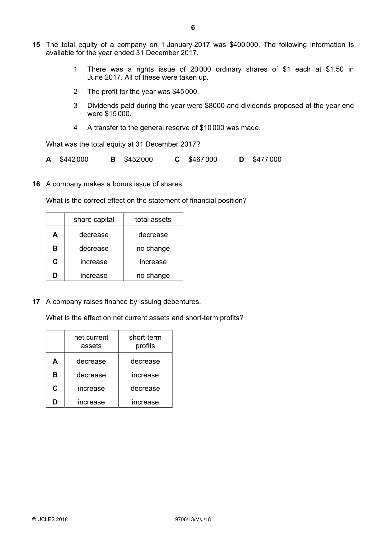 Cambridge A Level Accounting 9706 2018 May/June Paper 1 · Variant 3 question paper, page 6 of 12