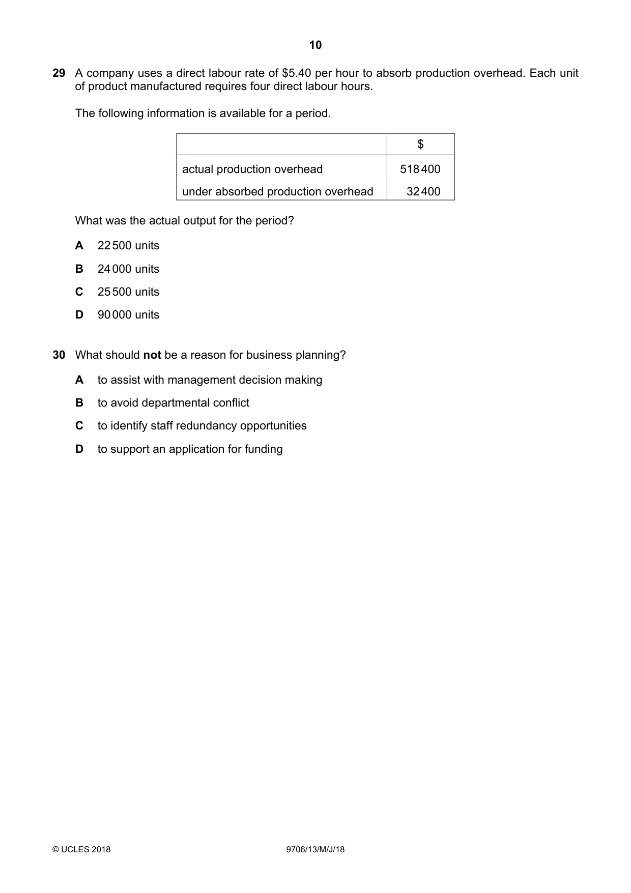 Cambridge A Level Accounting 9706 2018 May/June Paper 1 · Variant 3 question paper, page 10 of 12