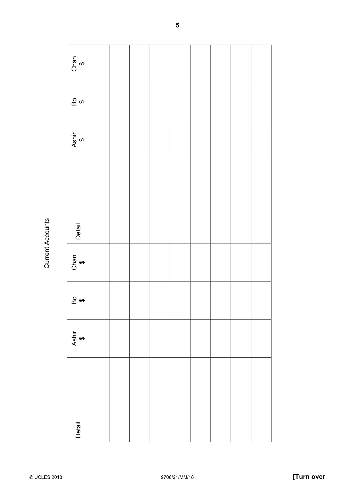 Cambridge A Level Accounting 9706 2018 May/June Paper 2 · Variant 1 question paper, page 5 of 20