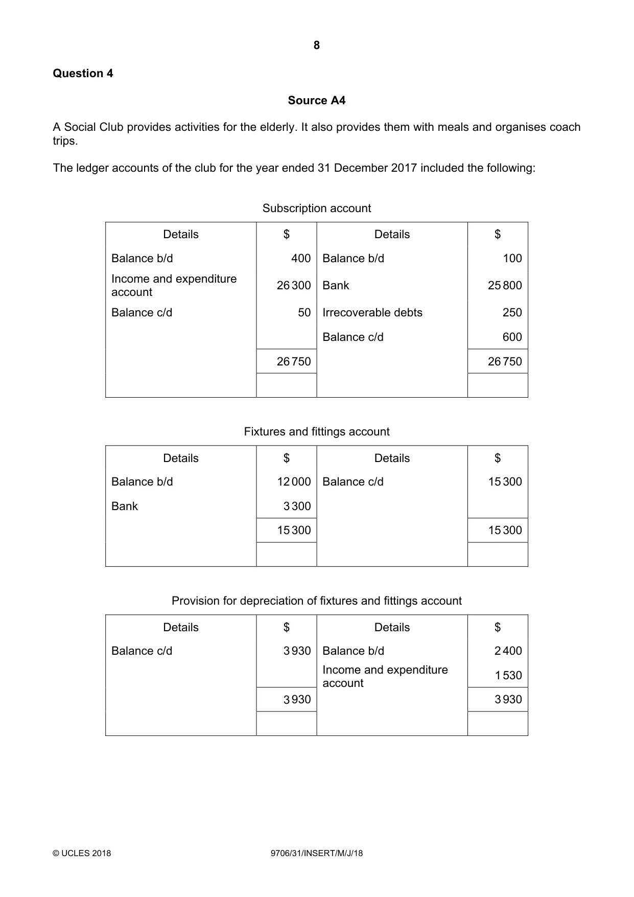 Cambridge A Level Accounting 9706 2018 May/June Paper 3 · Variant 1 question paper, page 8 of 16