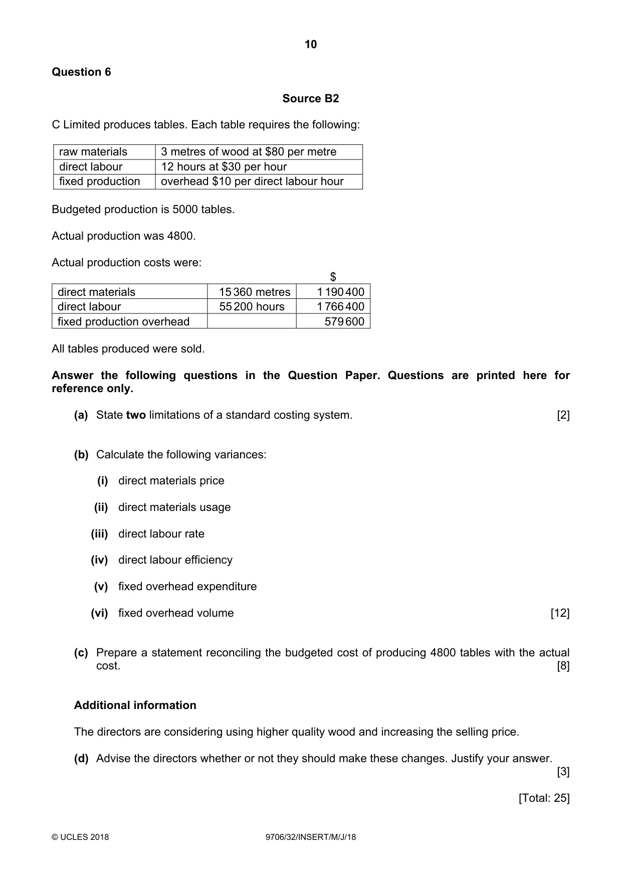 Cambridge A Level Accounting 9706 2018 May/June Paper 3 · Variant 2 question paper, page 10 of 12
