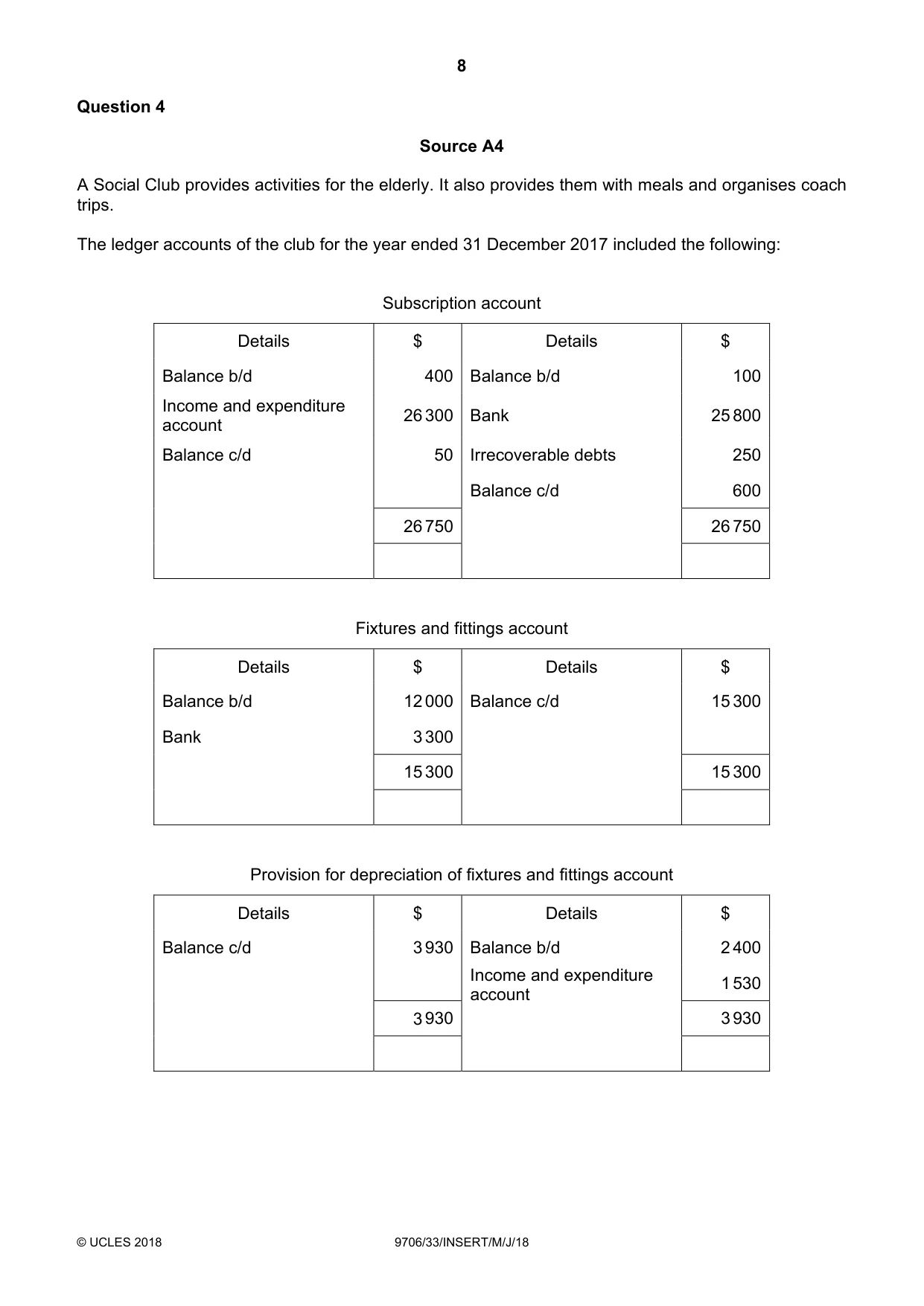 Cambridge A Level Accounting 9706 2018 May/June Paper 3 · Variant 3 question paper, page 8 of 16