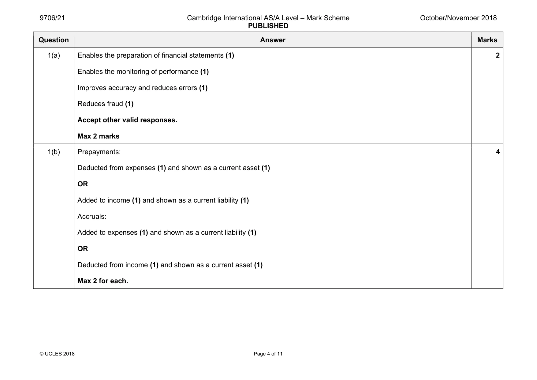 Mark scheme, page 4 of 11