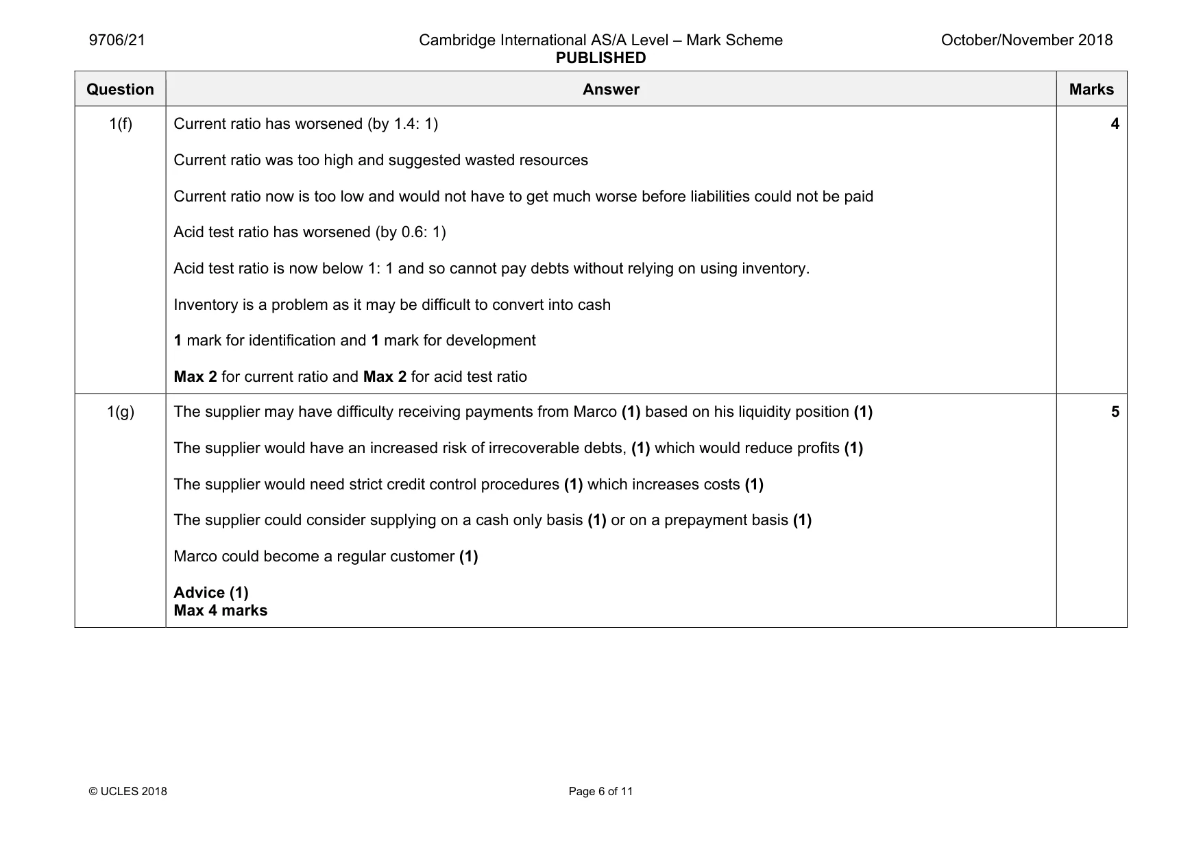 Mark scheme, page 6 of 11