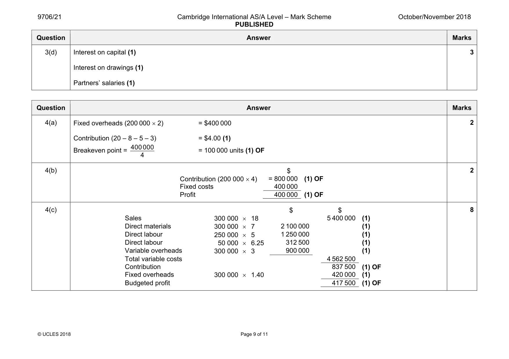 Mark scheme, page 9 of 11