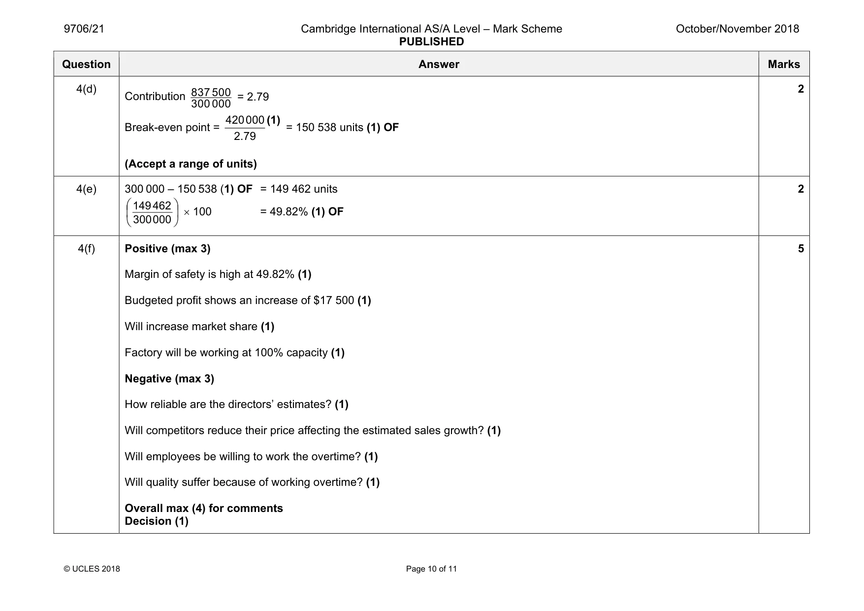 Mark scheme, page 10 of 11
