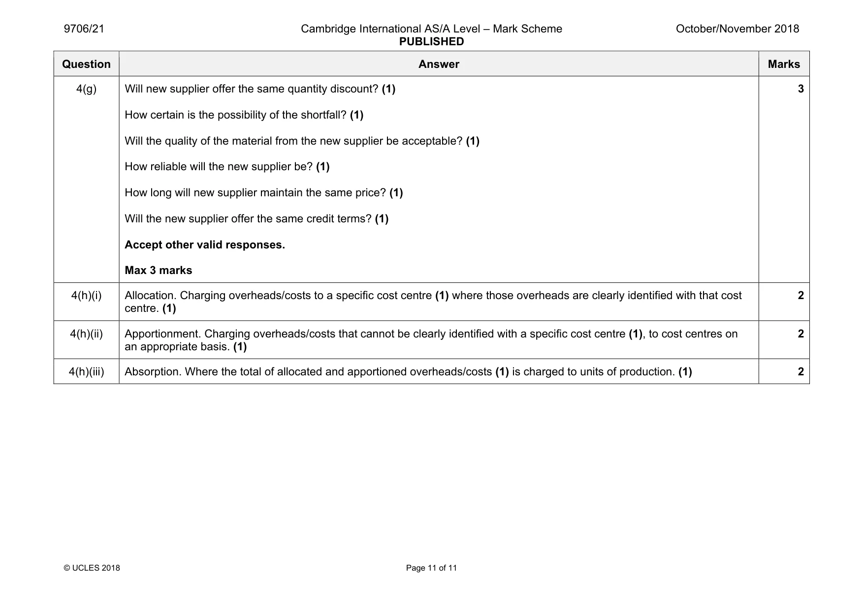 Mark scheme, page 11 of 11