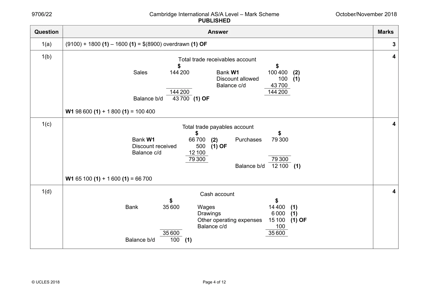 Mark scheme, page 4 of 12