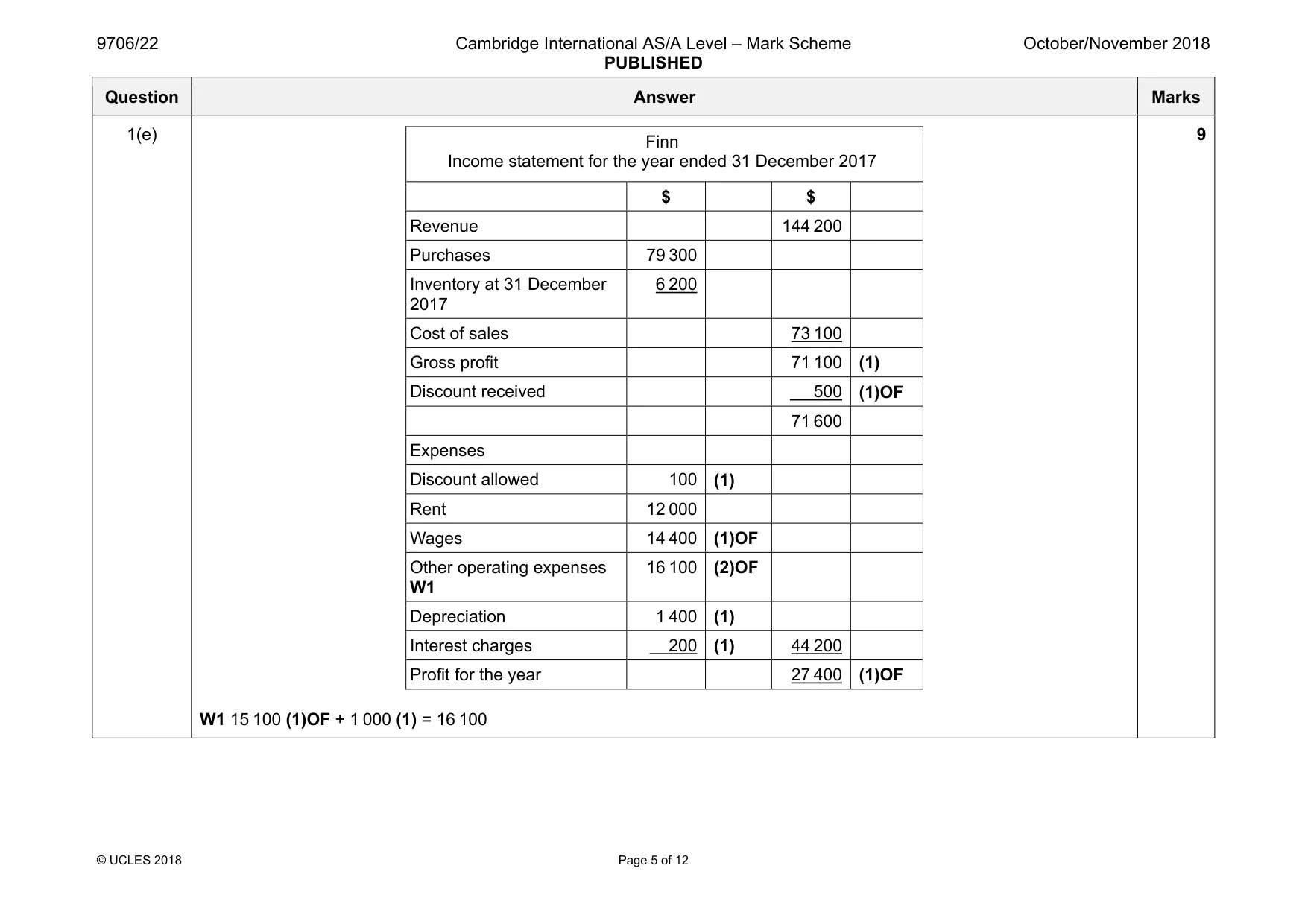 Mark scheme, page 5 of 12