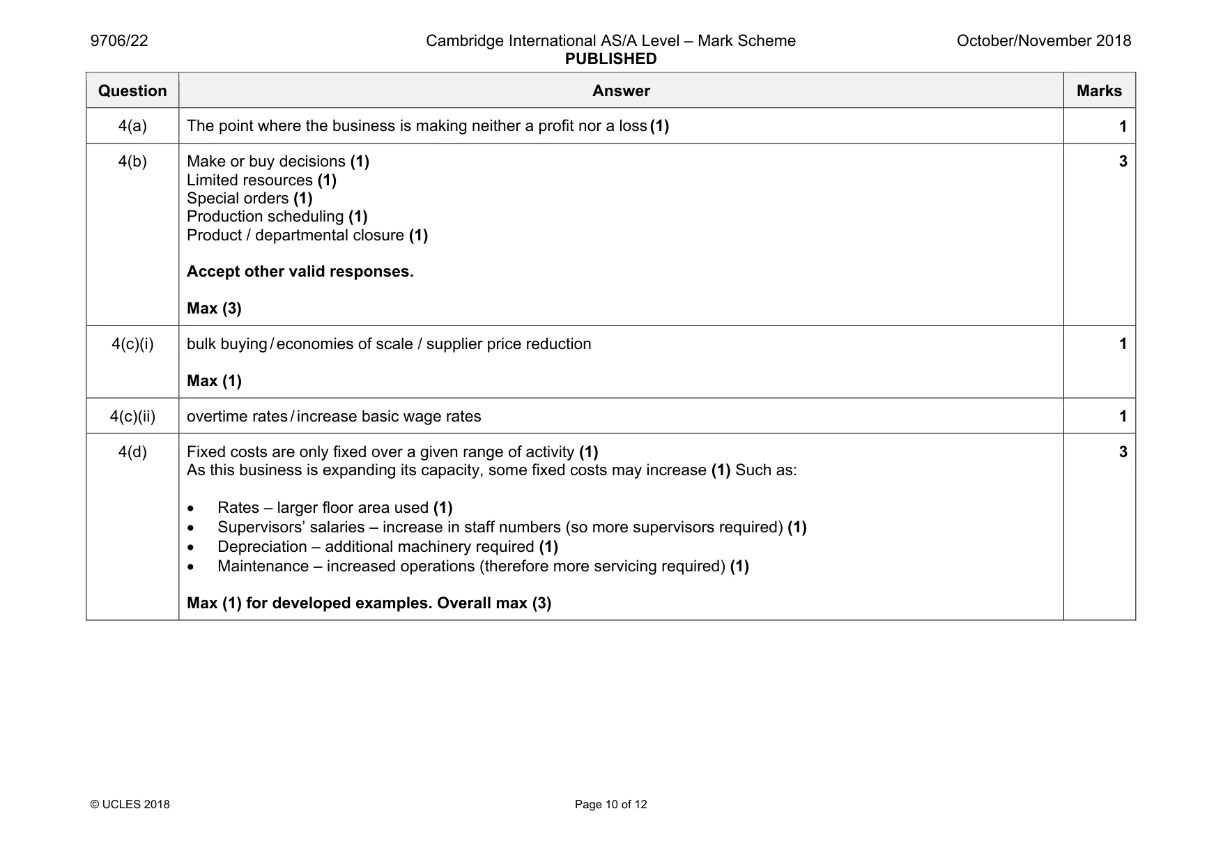 Mark scheme, page 10 of 12