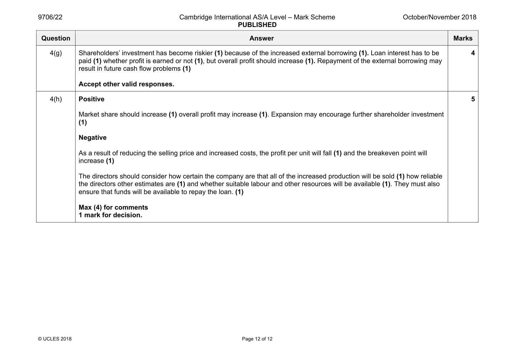 Mark scheme, page 12 of 12