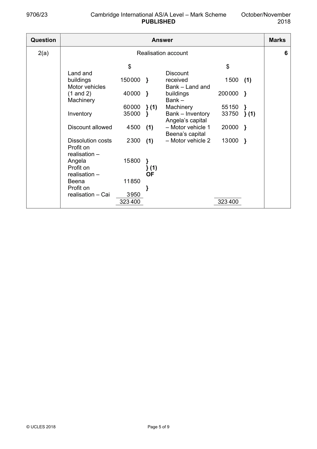 Mark scheme, page 5 of 9