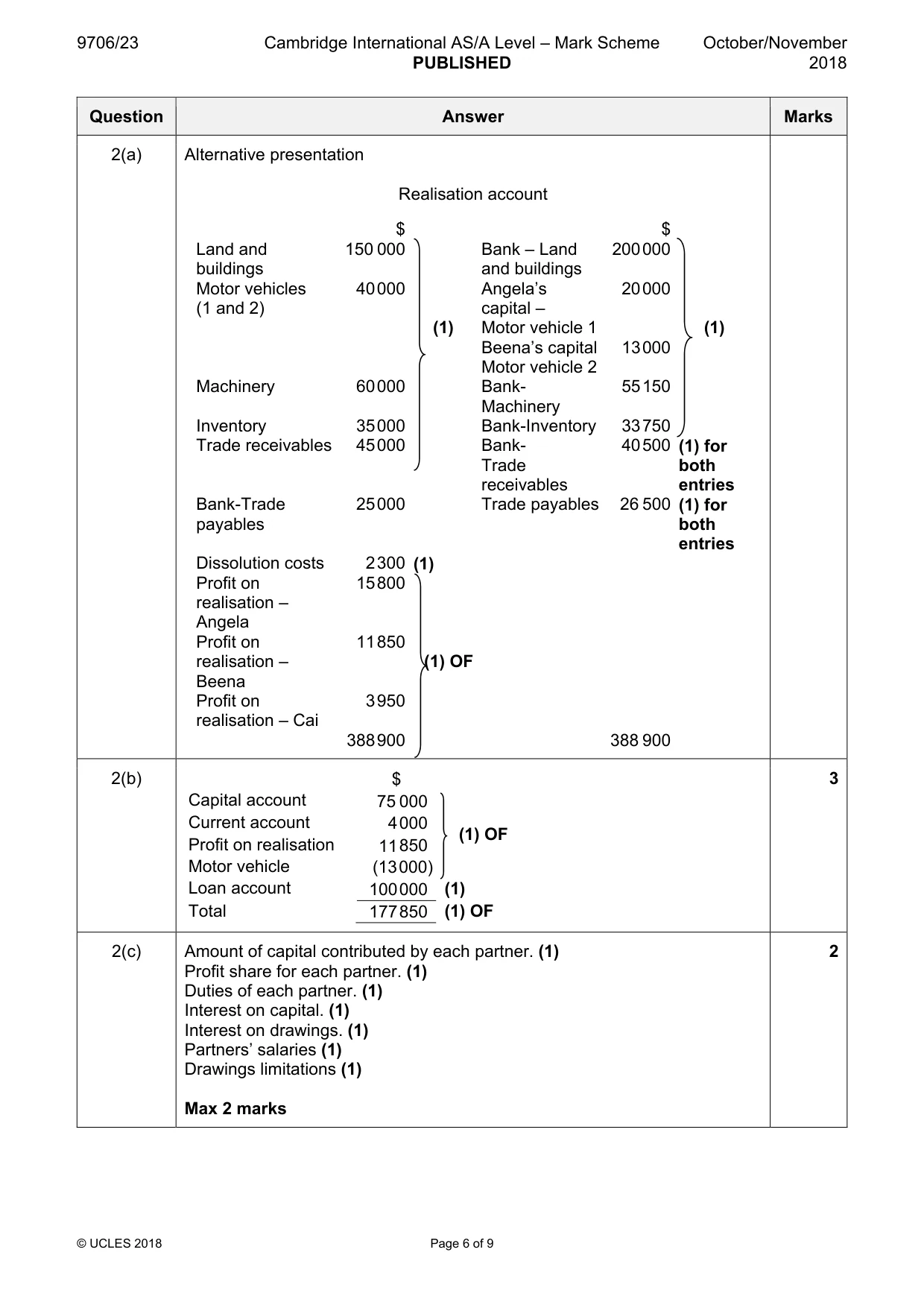 Mark scheme, page 6 of 9
