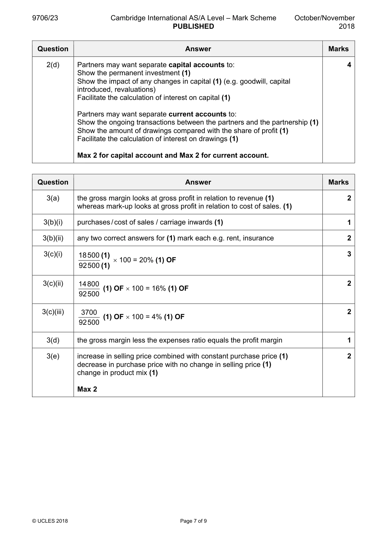 Mark scheme, page 7 of 9