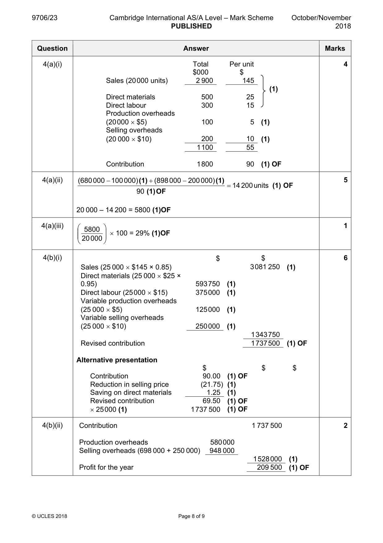 Mark scheme, page 8 of 9