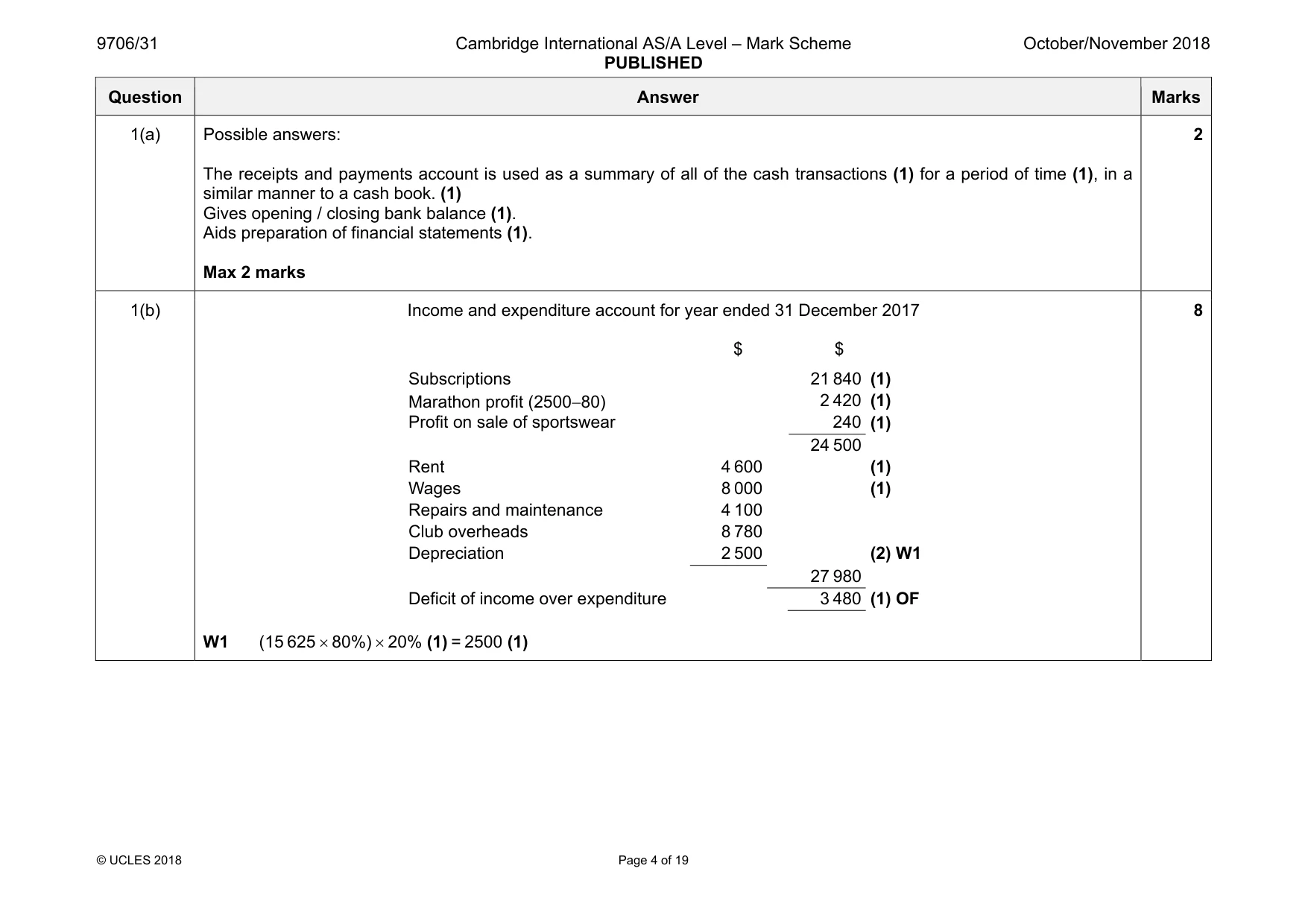 Mark scheme, page 4 of 19