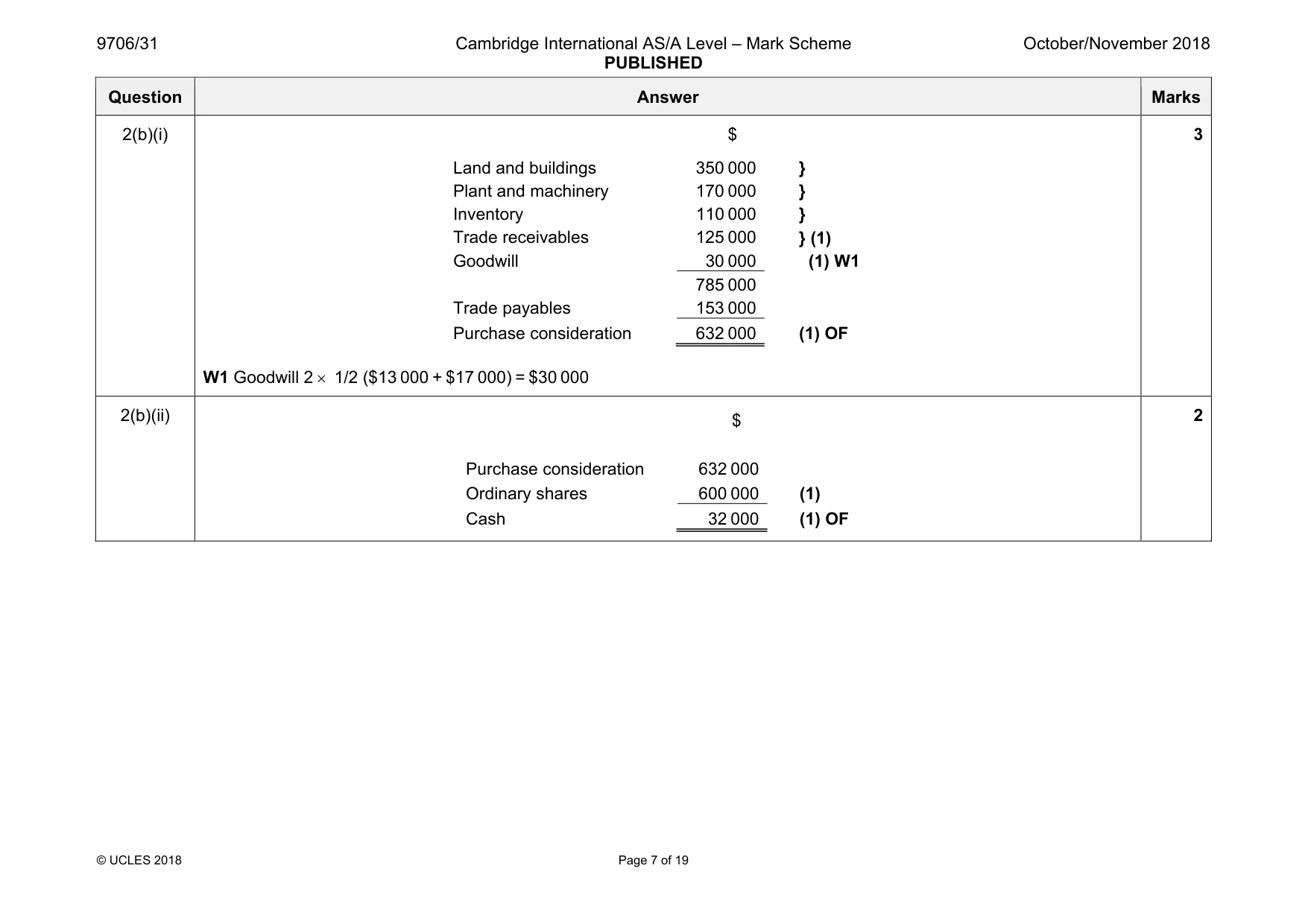 Mark scheme, page 7 of 19
