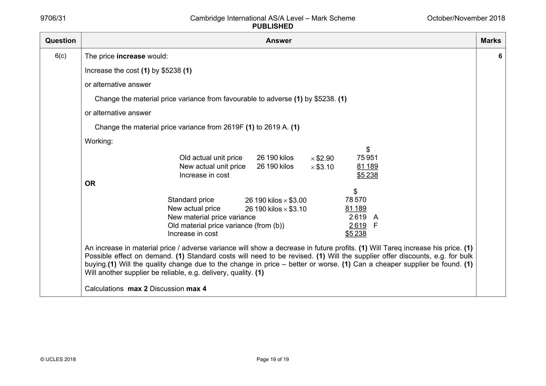 Mark scheme, page 19 of 19