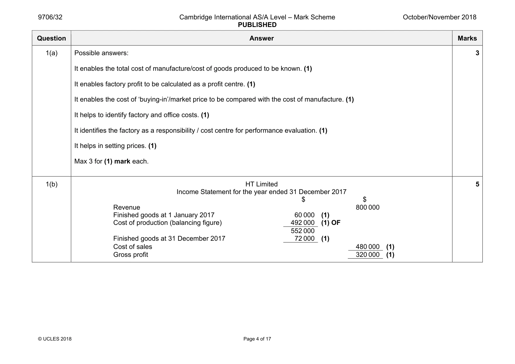 Mark scheme, page 4 of 17