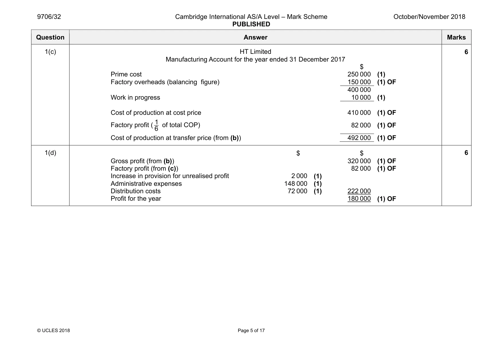 Mark scheme, page 5 of 17