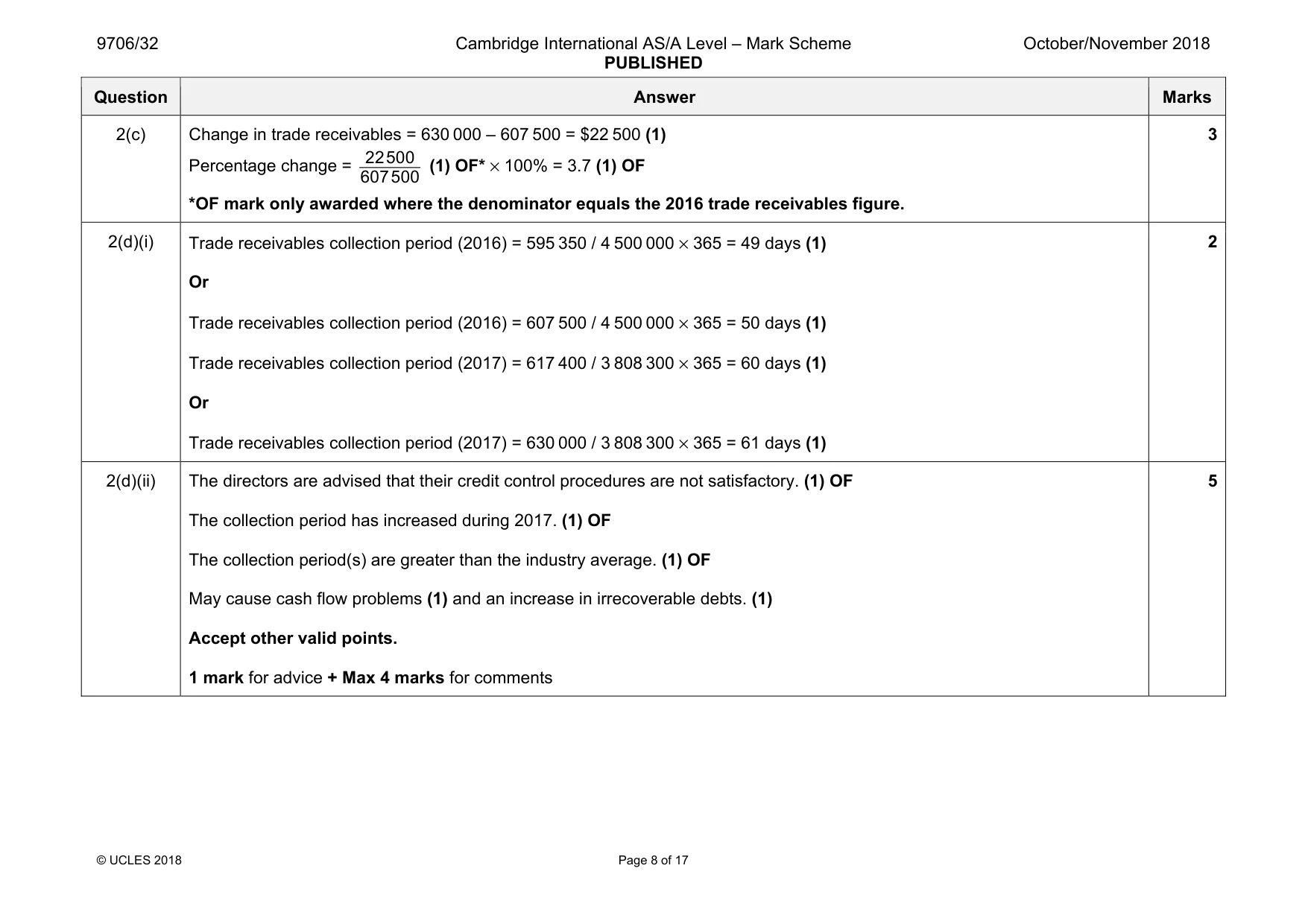 Mark scheme, page 8 of 17