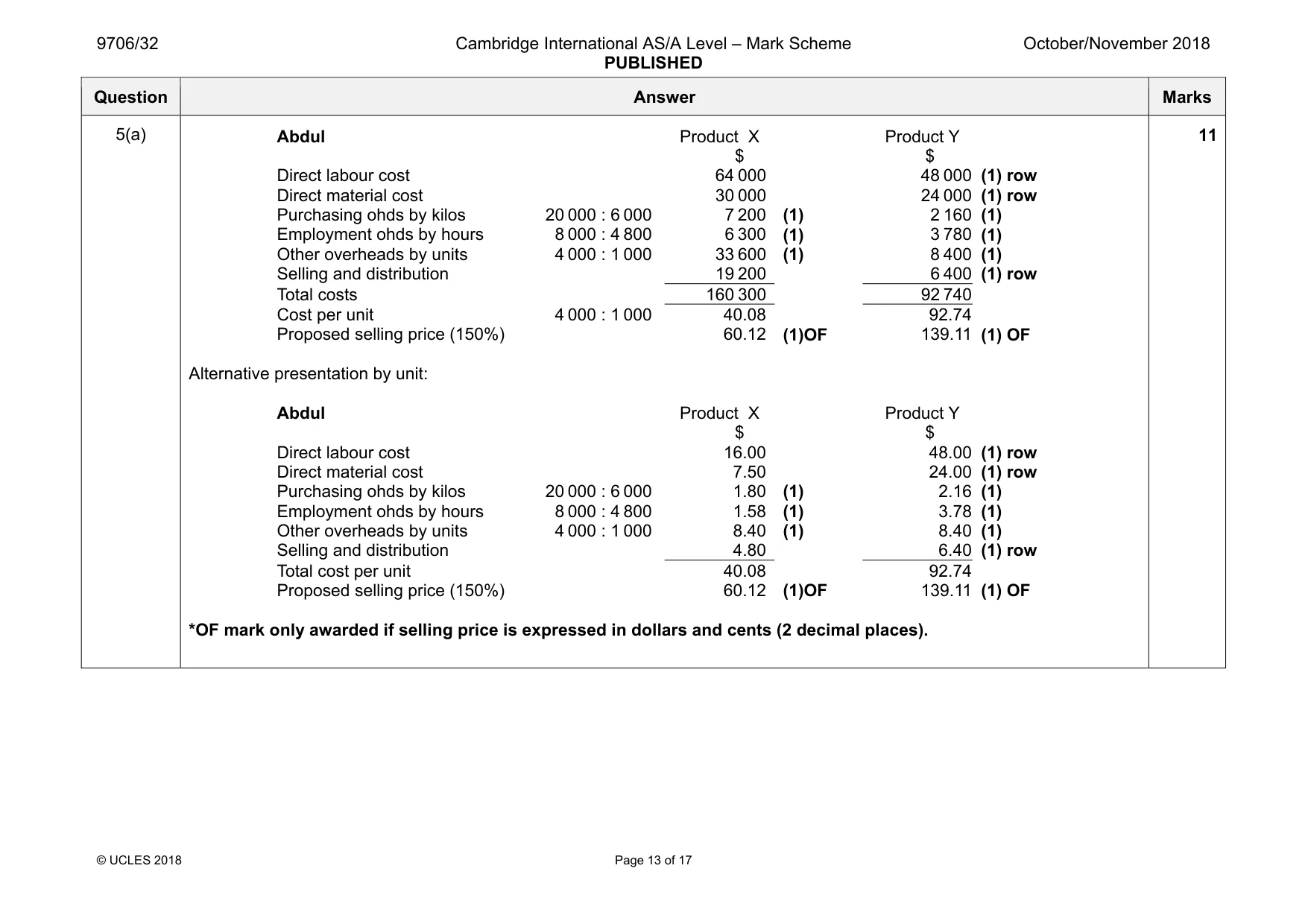 Mark scheme, page 13 of 17