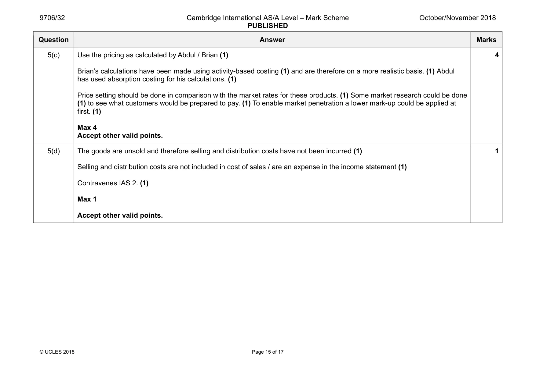 Mark scheme, page 15 of 17