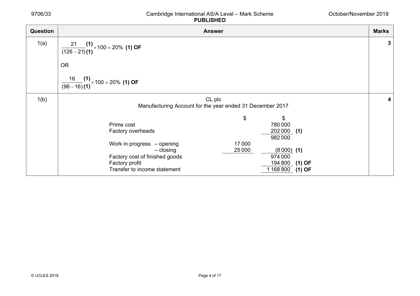 Mark scheme, page 4 of 17