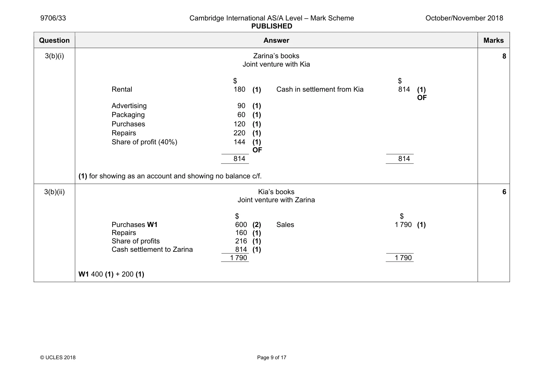 Mark scheme, page 9 of 17